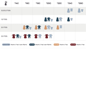 Sleep Suit Bag TOG – ergoPouch Chile